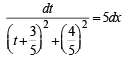 Subjective Type Questions: Differential Equations | JEE Advanced | 35 Years Chapter wise Previous Year Solved Papers for JEE
