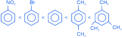 JEE Previous Year Questions (2021-2025): Compounds Containing Nitrogen | 35 Years Chapter wise Previous Year Solved Papers for JEE