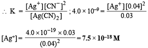 JEE Advanced (Subjective Type Questions): Equilibrium- 2 | Chapter-wise Tests for JEE Main & Advanced