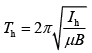 JEE Main Previous Year Questions (2016- 2025): Moving Charges & Magnetism- 1
