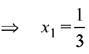 JEE Main Previous Year Questions (2016- 2025): Applications of Derivatives