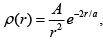 JEE Main Previous Year Questions (2016-2025): Electrostatics- 1