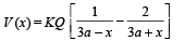 JEE Advanced (Subjective Type Questions): Electrostatics- 1 | Chapter-wise Tests for JEE Main & Advanced