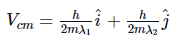JEE Main Previous Year Questions (2016- 2025): Modern Physics- 1