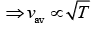 JEE Main Previous Year Questions (2016- 2025): Heat & Thermodynamics- 1 | Physics for Airmen Group X - Airforce X Y / Indian Navy SSR