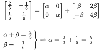 JEE Main Previous year questions (2021-23): Matrices and Determinants - 2