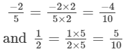 RD Sharma Solutions (Ex -1. 5, 1.6, 1.7 & 1.8): Rational Numbers | RD Sharma Solutions for Class 8 Mathematics