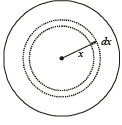 JEE Advanced (Matrix Match & Integer Answer): Electrostatics | Chapter-wise Tests for JEE Main & Advanced