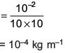 JEE Main Previous Year Questions (2016- 2025): Work, Energy and Power | Physics for Airmen Group X - Airforce X Y / Indian Navy SSR