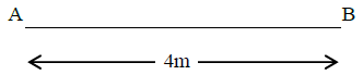NEET Previous Year Questions (2014-2025): Current Electricity | Physics Class 12