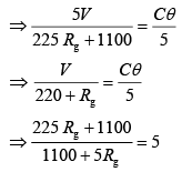 JEE Main Previous Year Questions (2016- 2025): Moving Charges & Magnetism- 1