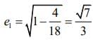 JEE Main Previous Year Questions (2016- 2025): Conic Sections | Mathematics for Airmen Group X - Airforce X Y / Indian Navy SSR