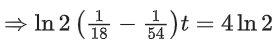 JEE Main Previous Year Questions (2016- 2025): Chemical Kinetics & Nuclear Chemistry