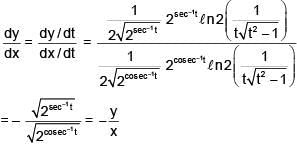 JEE Main Previous Year Questions (2016-2025): Differentiation | 35 Years Chapter wise Previous Year Solved Papers for JEE