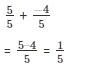 RD Sharma Solutions (Ex.1.1): Rational Numbers | RD Sharma Solutions for Class 8 Mathematics