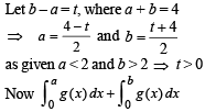 JEE Advanced (Subjective Type Questions): Applications of Derivatives - 2 | Chapter-wise Tests for JEE Main & Advanced