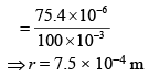 JEE Main Previous Year Questions (2016- 2025): Moving Charges & Magnetism- 1