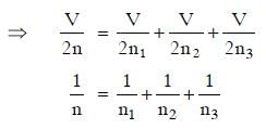 NEET Previous Year Questions (2014-2025): Waves | Physics Class 11