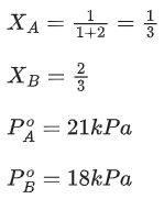 JEE Main Previous year questions (2021-2025): Gaseous State | 35 Years Chapter wise Previous Year Solved Papers for JEE