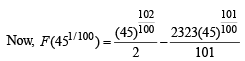 JEE Advanced (Subjective Type Questions): Applications of Derivatives - 2 | Chapter-wise Tests for JEE Main & Advanced