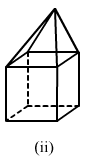 Chapter 19 - Visualising Shapes (Part - 1), Class 8, Maths RD Sharma Solutions | RD Sharma Solutions for Class 8 Mathematics