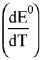 JEE Main Previous Year Questions (2016-2025): Electrochemistry | 35 Years Chapter wise Previous Year Solved Papers for JEE