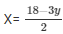 Ex-3.2 Pair Of Linear Equations In Two Variables (Part - 3), Class 10, Math RD Sharma Solutions