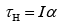 Previous Year Questions (2016-2025): Simple Harmonic Motion (Oscillations) | JEE Main