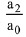 JEE Main Previous year questions: Mathematical Induction and Binomial Theorem