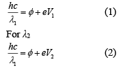 JEE Main Previous Year Questions (2016- 2025): Modern Physics- 1