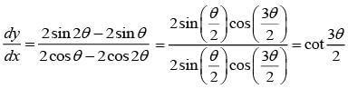 JEE Main Previous Year Questions (2016-2025): Differentiation | 35 Years Chapter wise Previous Year Solved Papers for JEE