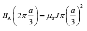 JEE Main Previous Year Questions (2016- 2025): Moving Charges & Magnetism- 1