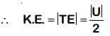NEET Previous Year Questions (2014-2024): Atoms | Physics Class 12