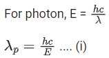 JEE Previous year questions (2021-22): Atom & Nuclei