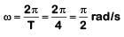 NEET Previous Year Questions (2014-2025): Oscillations | Physics Class 11