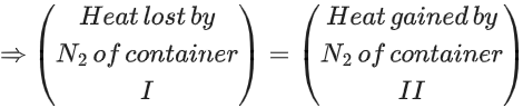 JEE Main Previous Year Questions (2016- 2025): Thermodynamics