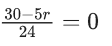 JEE Main Previous year questions (2021-23): Mathematical Induction and Binomial Theorem