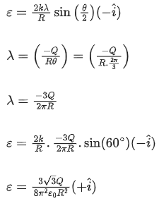 JEE Main Previous Year Questions (2016-2025): Electrostatics- 1