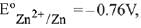 JEE Main Previous Year Questions (2016-2025): Electrochemistry | 35 Years Chapter wise Previous Year Solved Papers for JEE