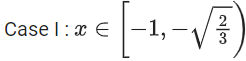 JEE Main Previous Year Questions (2021-23): Inverse Trigonometric Functions