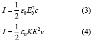 JEE Main Previous Year Questions (2016- 2025): Electromagnetic Induction & Alternating Current- 1 | Physics for Airmen Group X - Airforce X Y / Indian Navy SSR