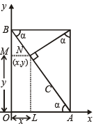 JEE Advanced (Subjective Type Questions): Straight Lines & Pair of Straight Lines - 1 | Chapter-wise Tests for JEE Main & Advanced
