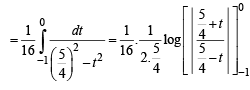 JEE Advanced (Subjective Type Questions): Definite Integrals & Applications of Integrals - 1 | Chapter-wise Tests for JEE Main & Advanced