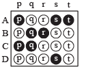 JEE Advanced (Matrix Match): Inverse Trigonometric Functions | Chapter-wise Tests for JEE Main & Advanced