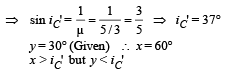 JEE Advanced (Subjective Type Questions): Ray & Wave Optics- 1 | Chapter-wise Tests for JEE Main & Advanced