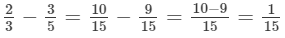 RD Sharma Solutions (Ex.1.3): Rational Numbers | RD Sharma Solutions for Class 8 Mathematics