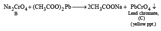 Subjective Type Questions: Analytical Chemistry- 2 | JEE Advanced | 35 Years Chapter wise Previous Year Solved Papers for JEE