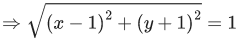 JEE Main Previous year questions (2021-23): Complex Numbers