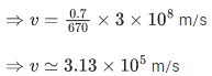 JEE Main Previous year questions (2021-23): Waves