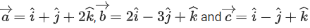JEE Main Previous year questions (2021-23): Vector Algebra and Three Dimensional Geometry - 1